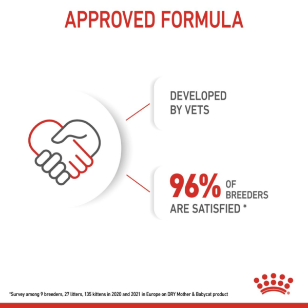 Royal Canin - Feline Health Nutrition Mother and Babycat - Image 4