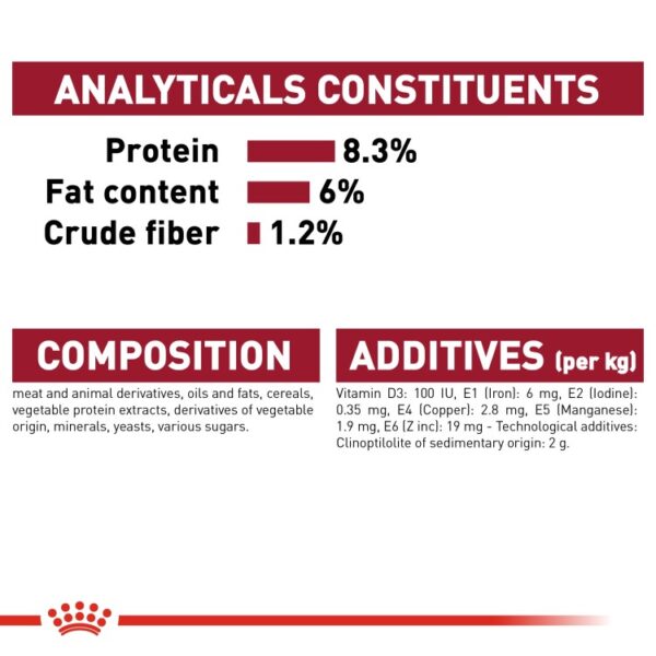 Royal Canin Size Health Nutrition Medium Puppy (WET FOOD - Pouches) 10 x 140g - Image 6