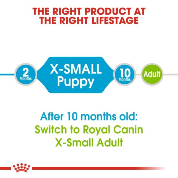 Royal Canin Size Health Nutrition XS Puppy 1.5 KG - Image 6