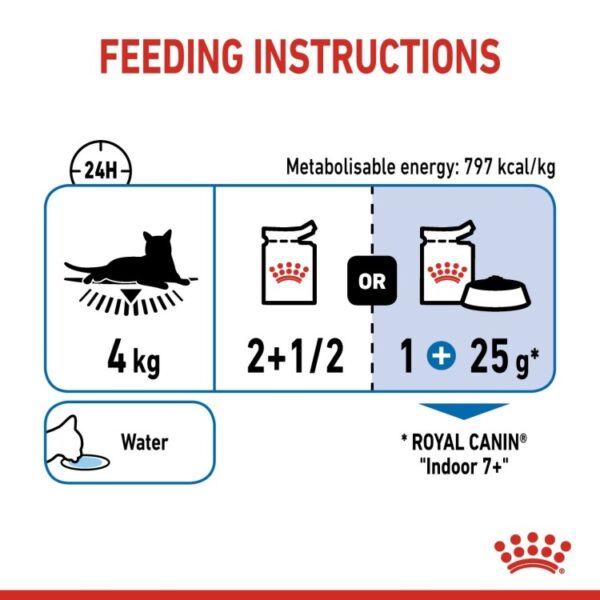 Feline Health Nutrition Indoor Sterilised Gravy (WET FOOD - Pouches) 12 x 85g - Image 2