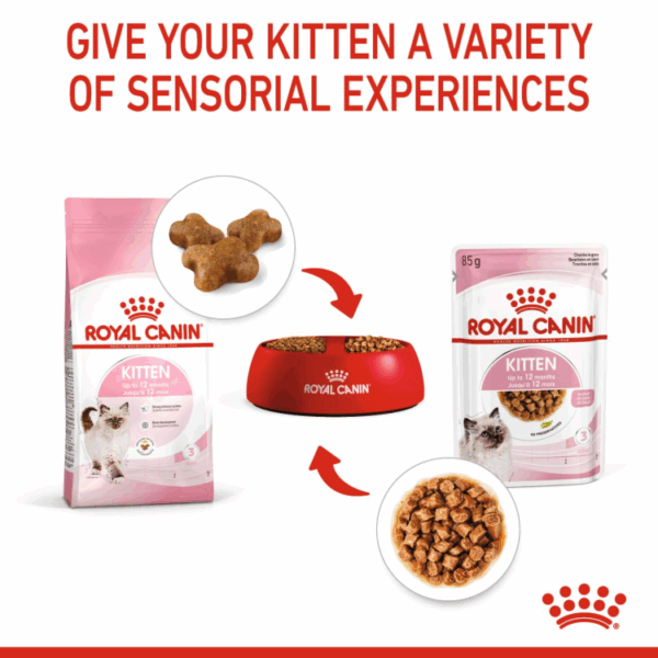 Feline Health Nutrition Kitten Gravy (WET FOOD - Pouches) 12 x 85g - Image 4